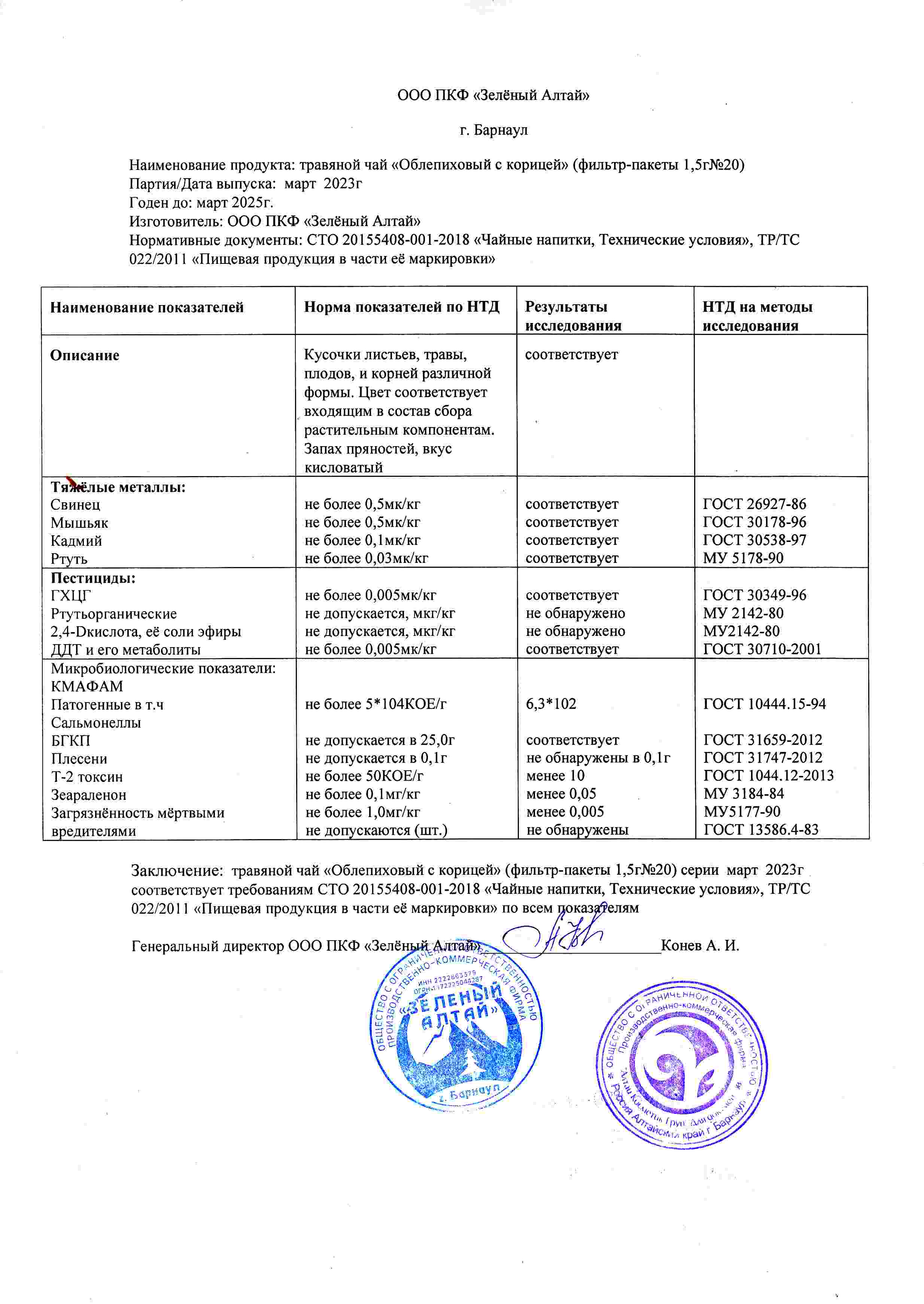 Паспорт №032023